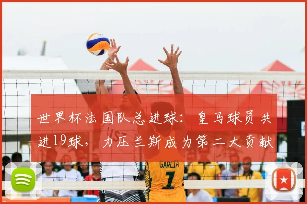世界杯法国队总进球:皇马球员共进19球,力压兰斯成为第二大贡献俱乐部,仅次于巴黎圣日耳曼